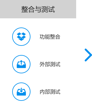 大尚網(wǎng)絡(luò)網(wǎng)站建設(shè)、大尚網(wǎng)絡(luò)軟件開發(fā)