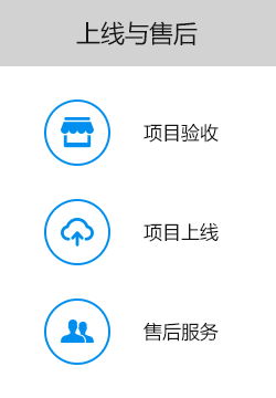 大尚網(wǎng)絡(luò)網(wǎng)站建設(shè)、大尚網(wǎng)絡(luò)軟件開發(fā)